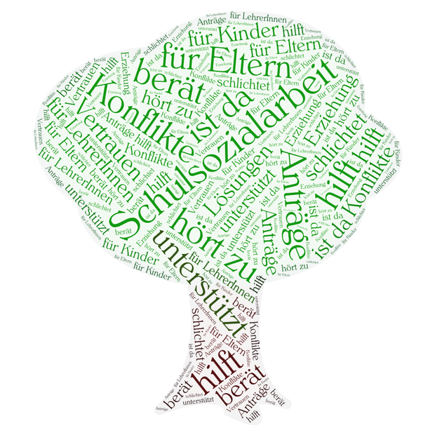 Ein Baum, in diesem stehen die Wörter: hört zu, Elternarbeit, Anträge, hilft, berät, unterstützt